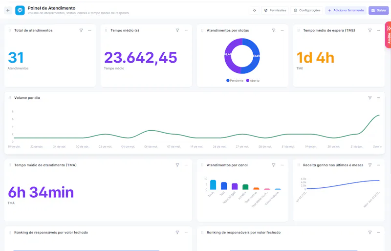 WizeFlows screenshot 1