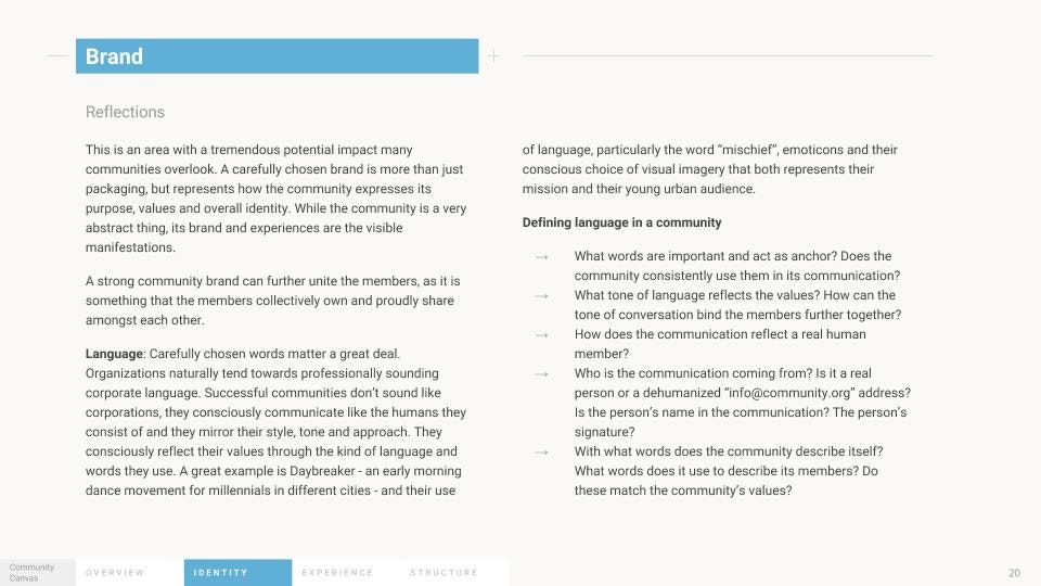 Community Canvas gallery image