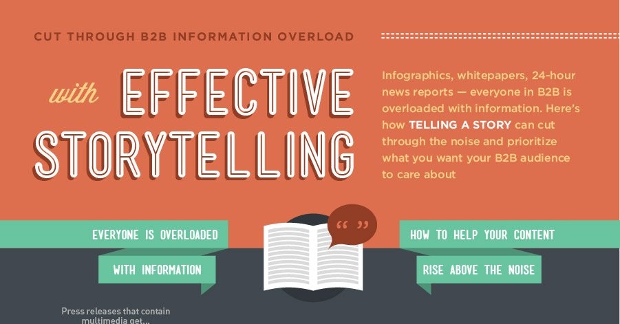 [Infographic] Cut Through Information Overload with Effective B2B Storytelling