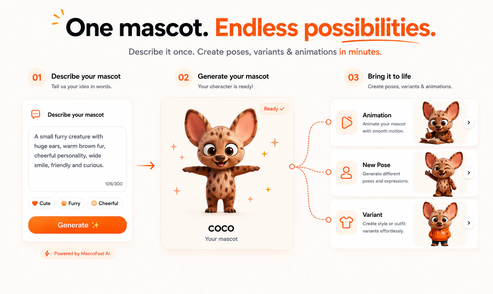 Mascofast gallery image