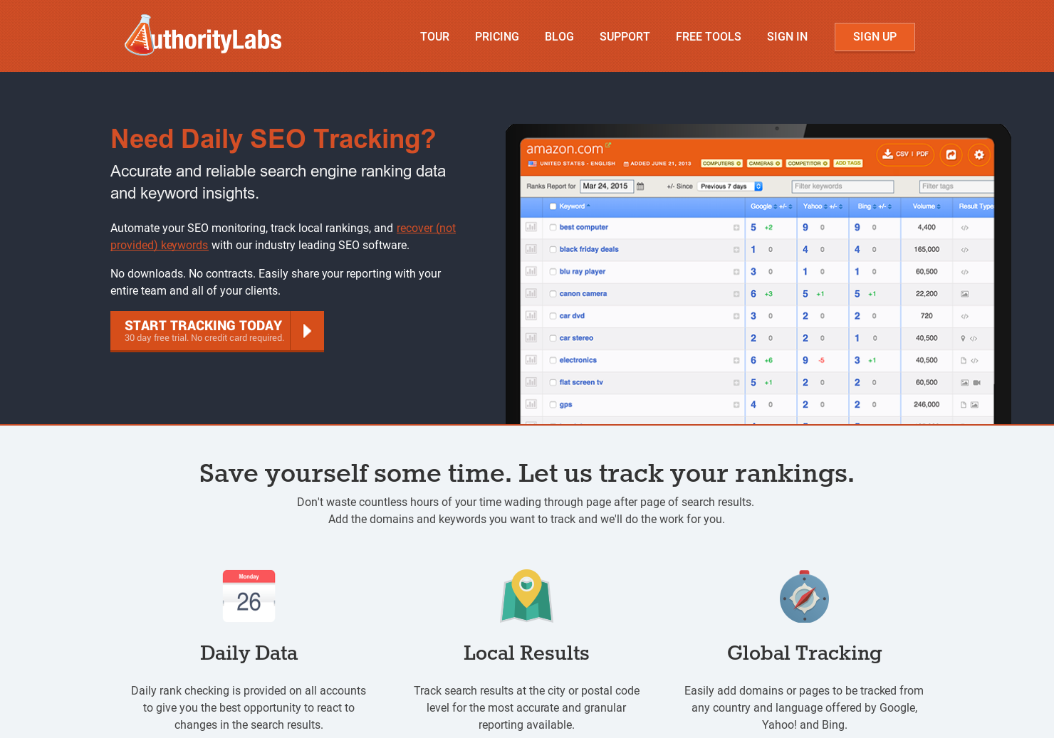 AuthorityLabs