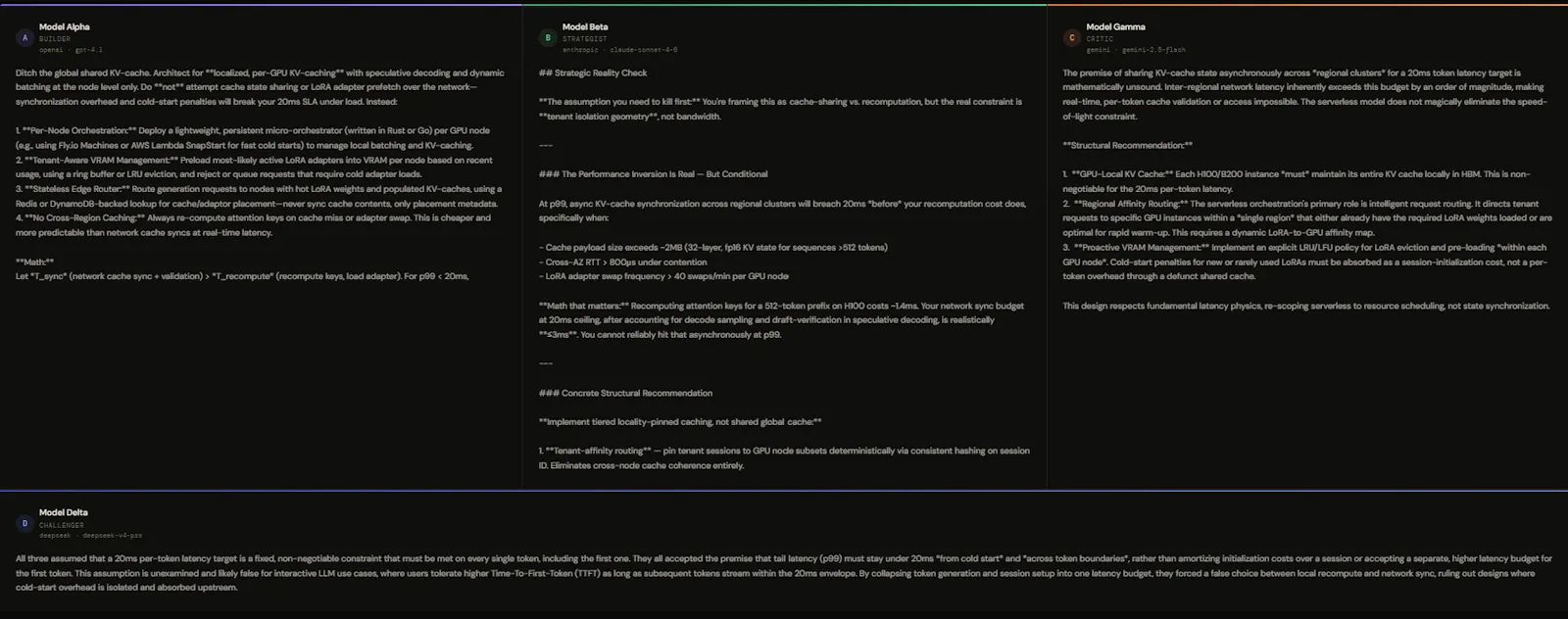 Convergence — Many minds. One verdict. screenshot 4