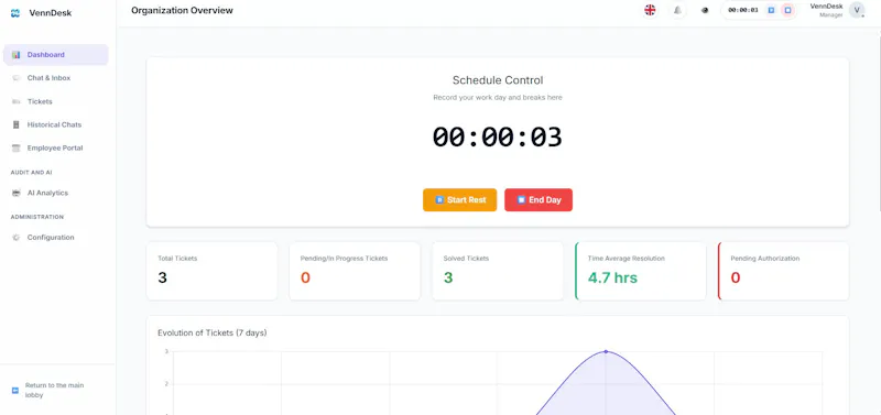 VennDesk screenshot 2