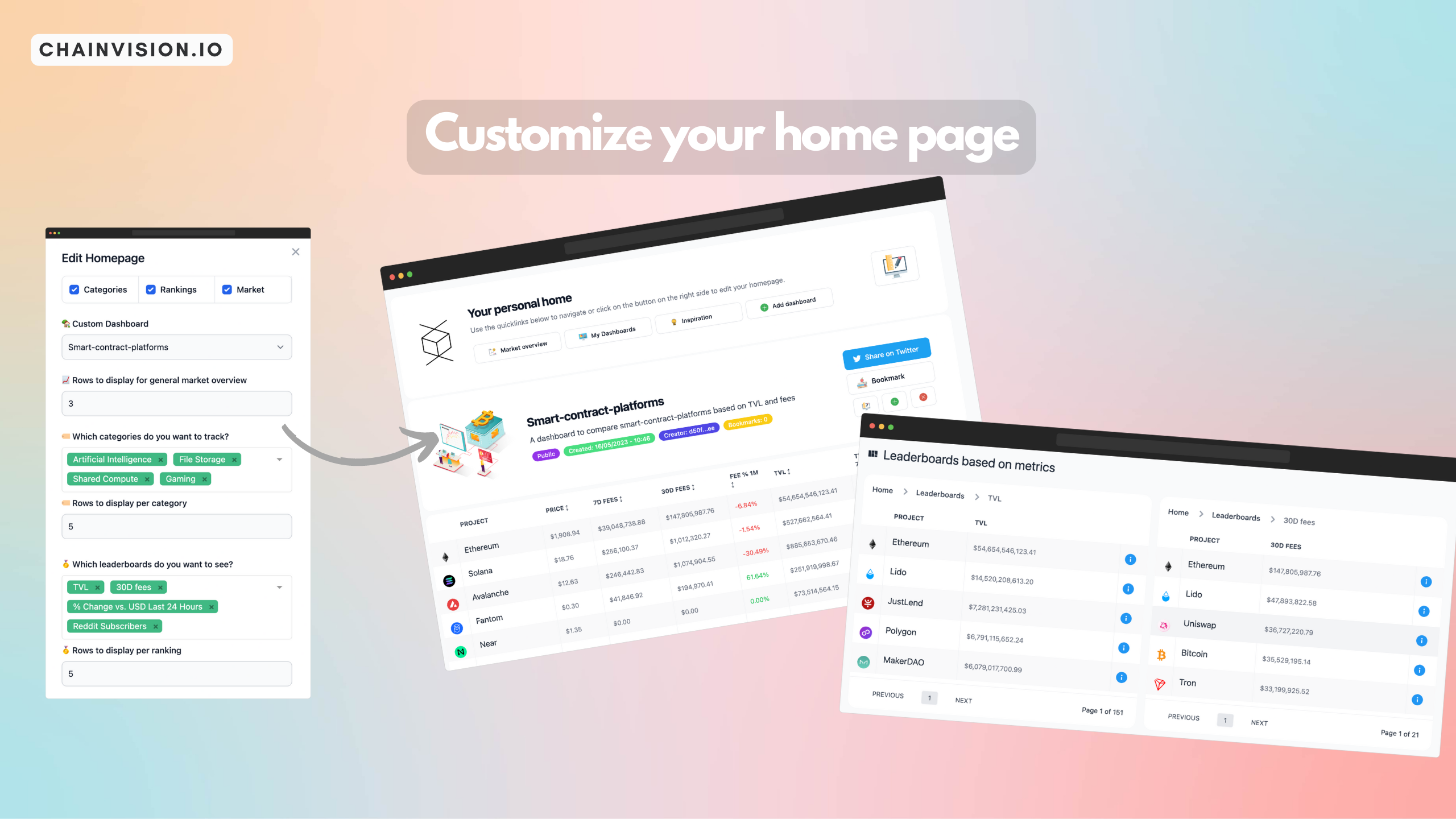ChainVision.io media 3