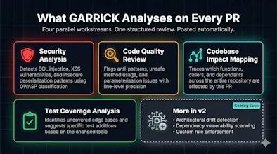 GARRICK gallery image