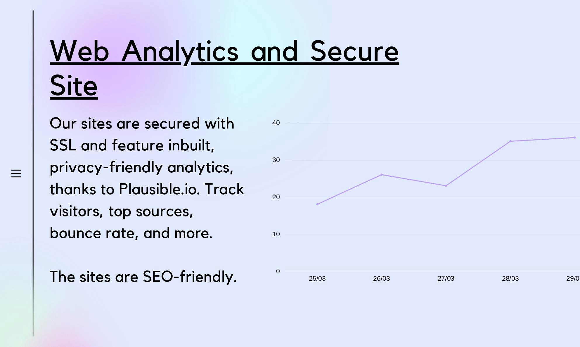 Leansence gallery image