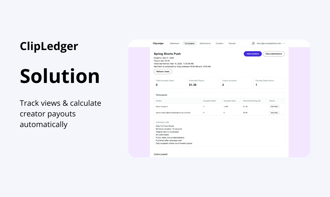 ClipLedger gallery image