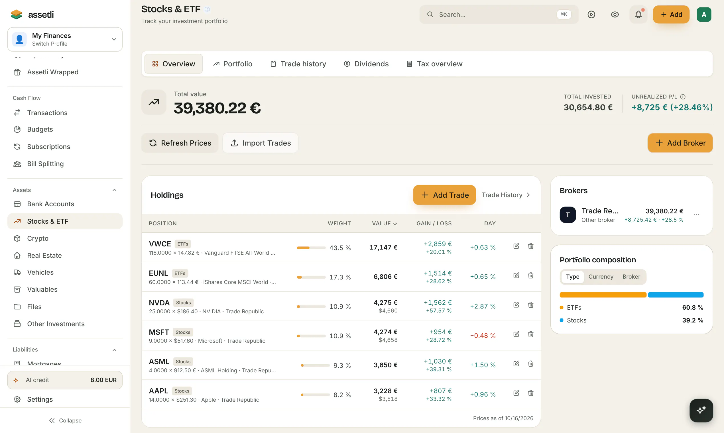 Assetli.app gallery image