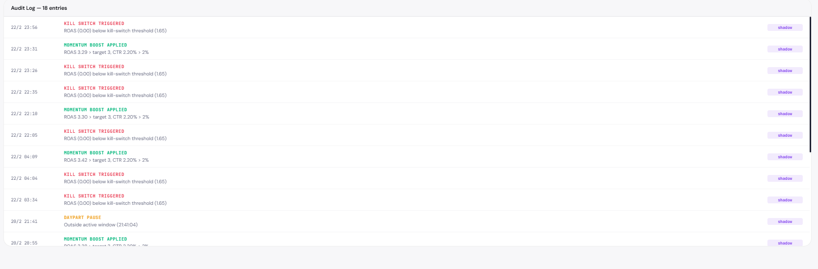 SafeHand - Etsy Ads Automation - Screenshot 2 showing product features and functionality