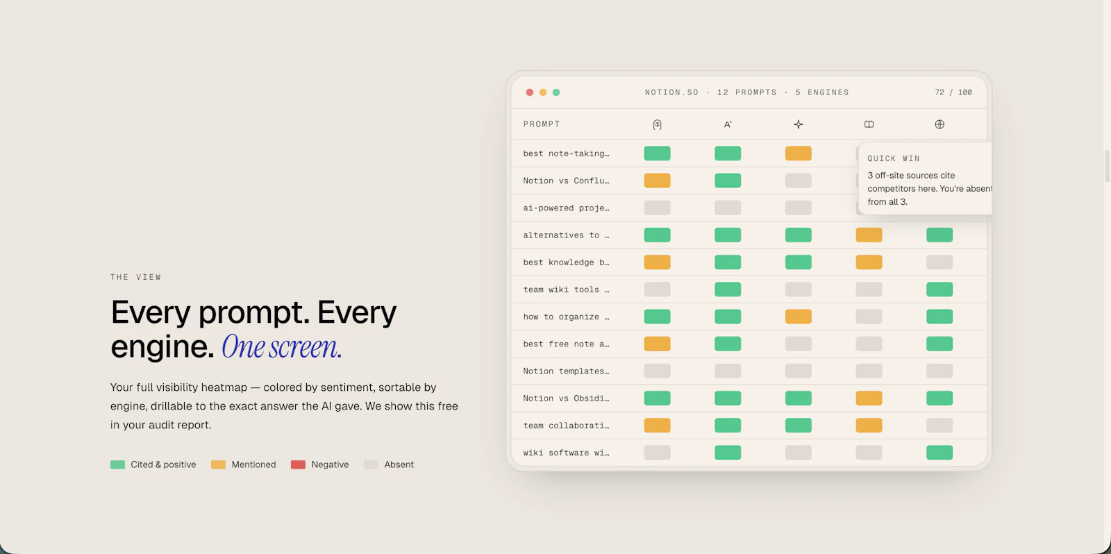 llmranks.io screenshot 2