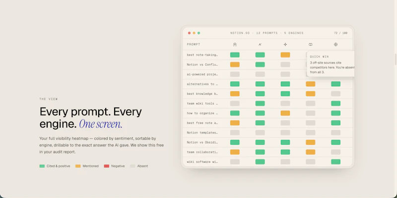 llmranks.io screenshot 2