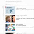Product Hunt Leaderboard