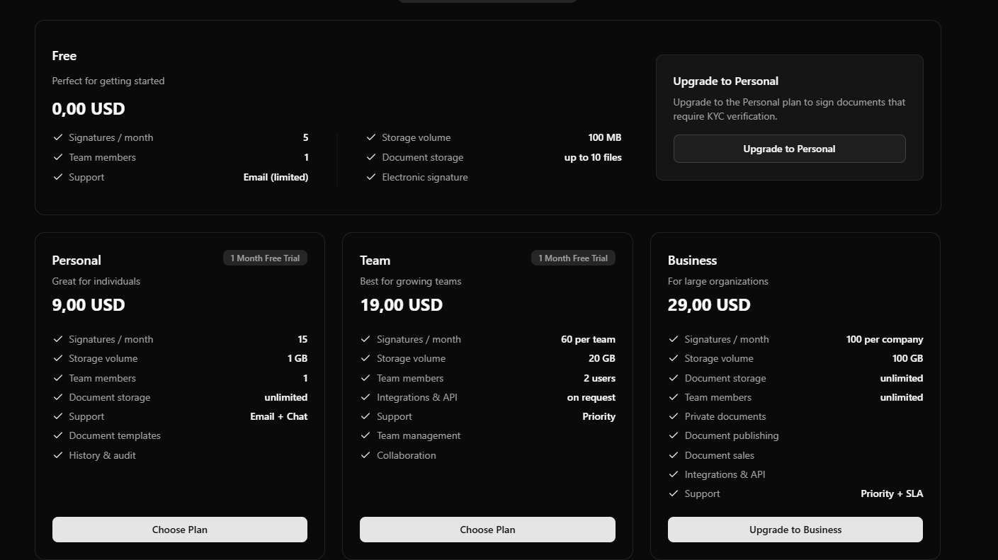 Chaindoc gallery image