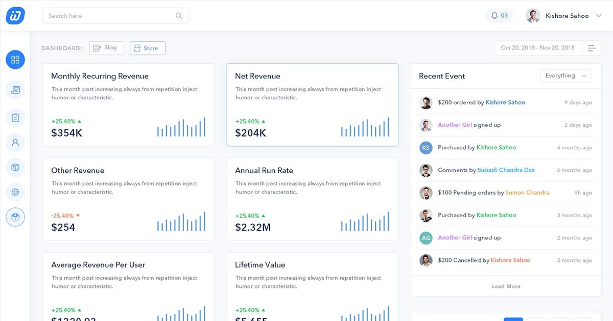 WPdrift.IO gallery image