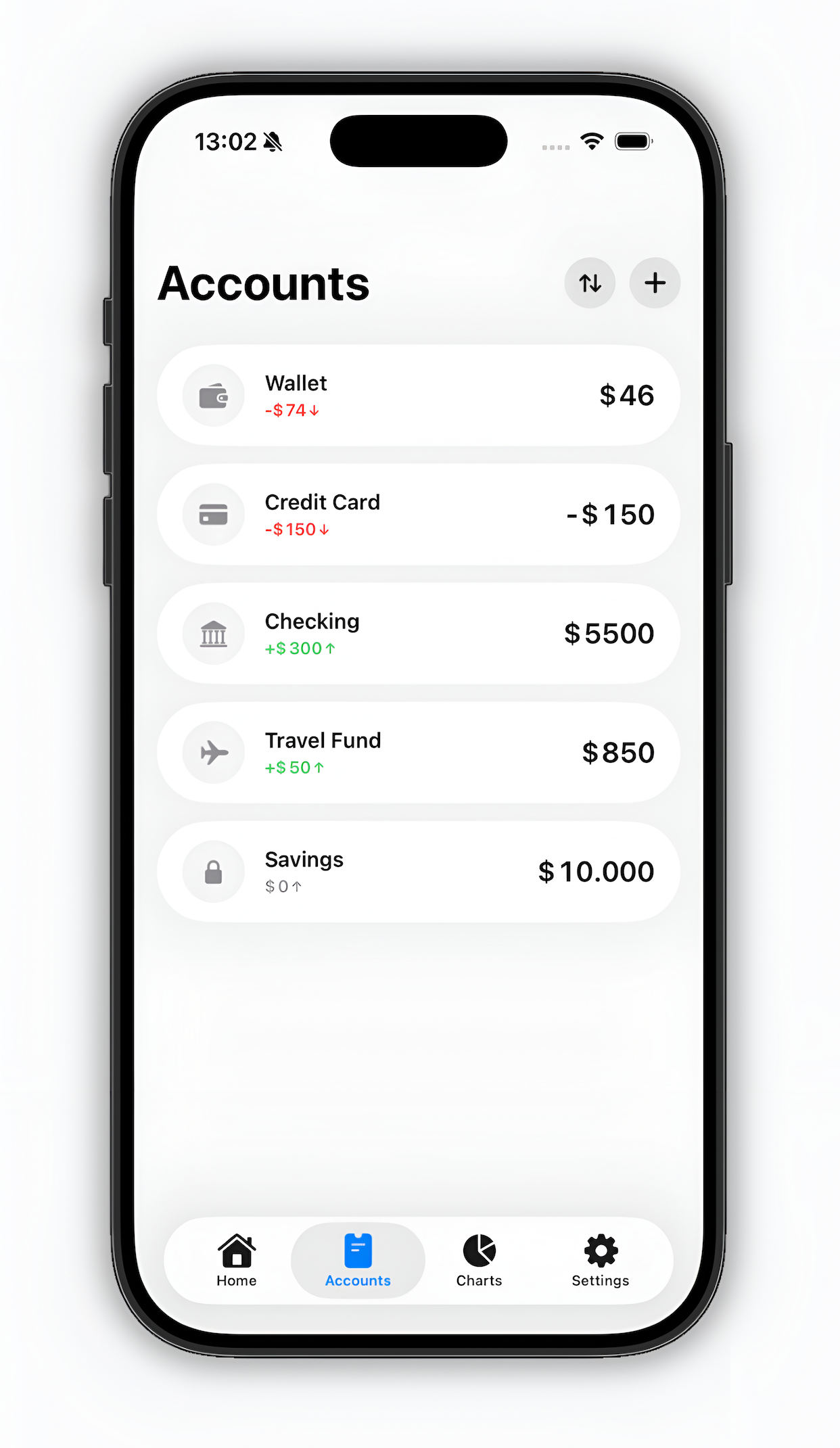 Moneta: Money Manager gallery image