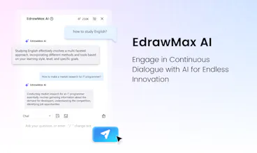 Wondershare Edrawmax gallery image