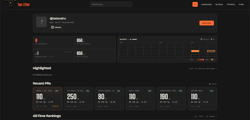 Top Lifter screenshot 2