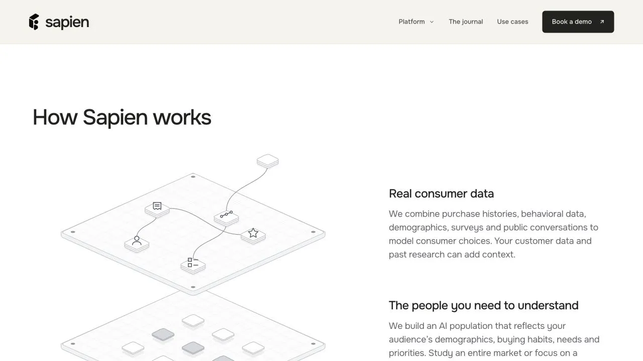 Sapien gallery image