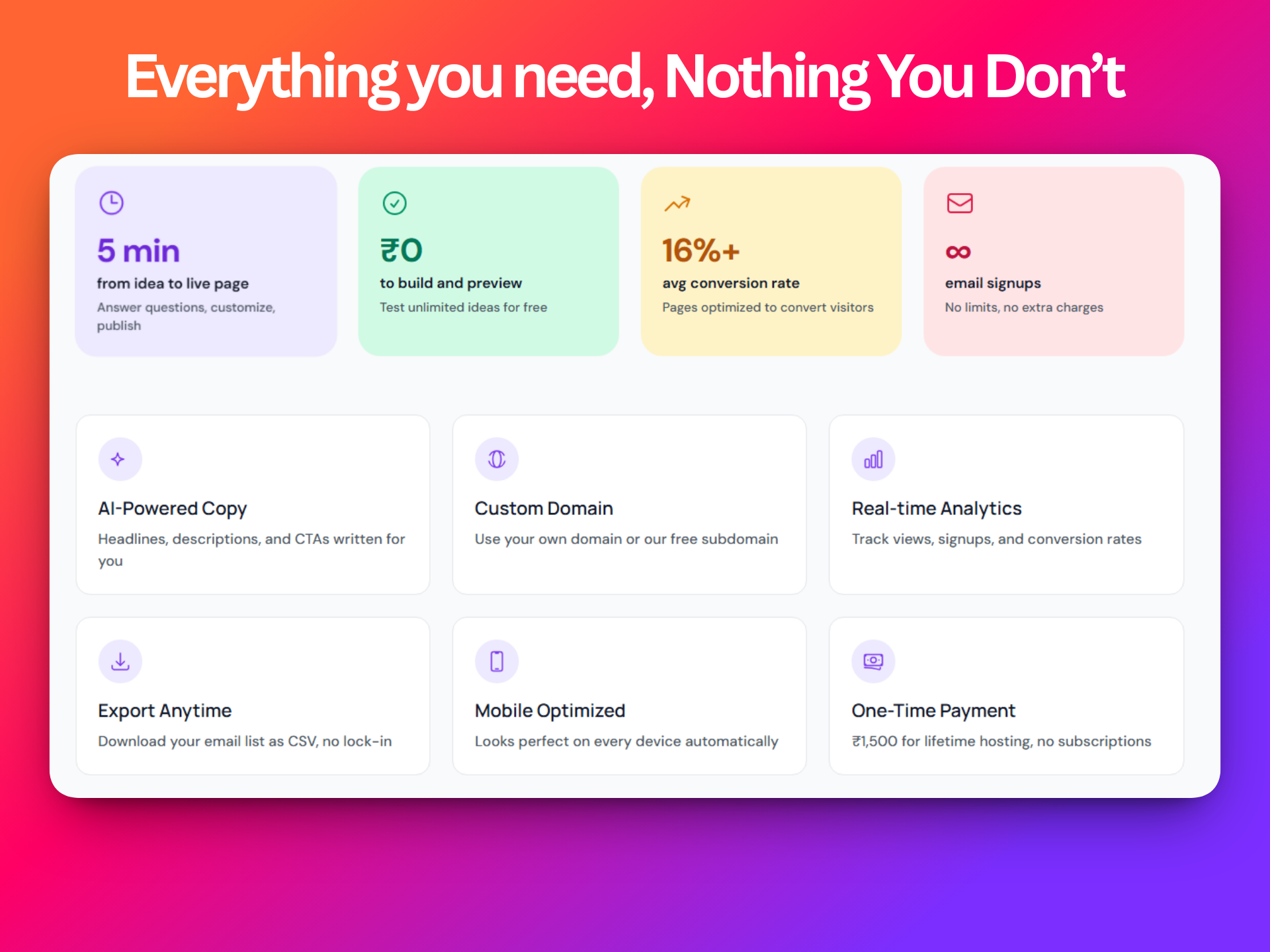 Waitlistly gallery image