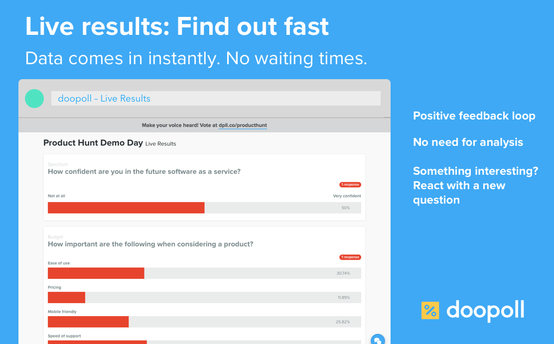 doopoll gallery image