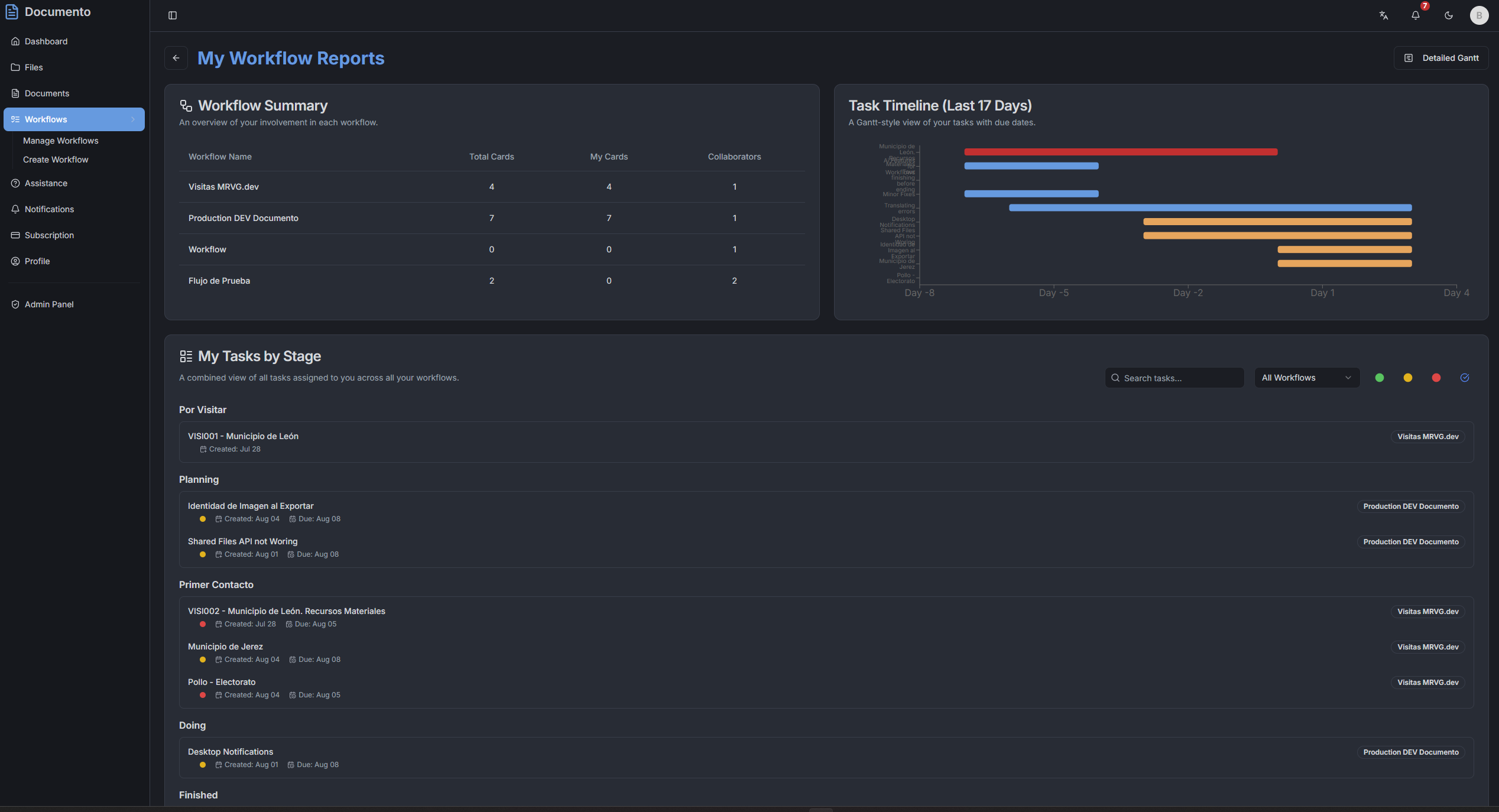 Documento gallery image