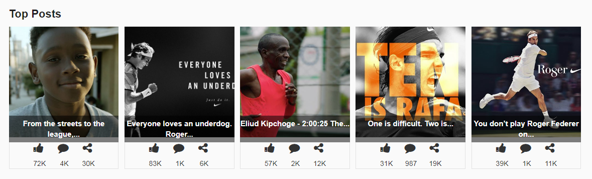 Page Profiler gallery image