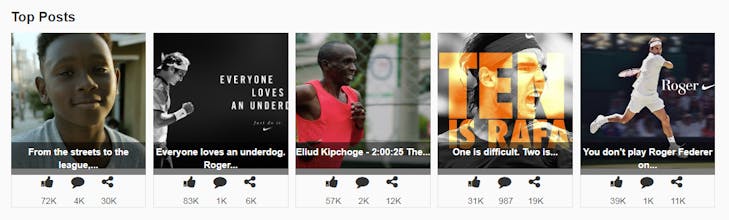 Page Profiler gallery image