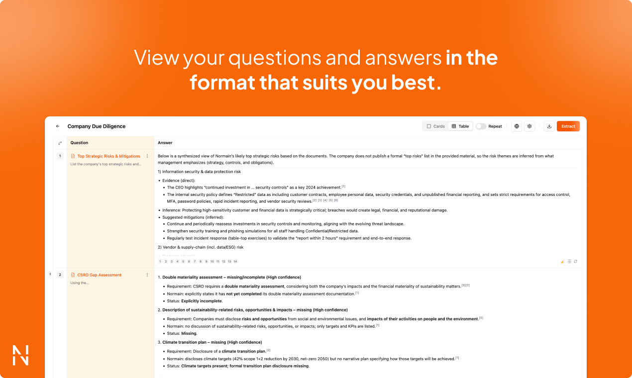 Normain gallery image