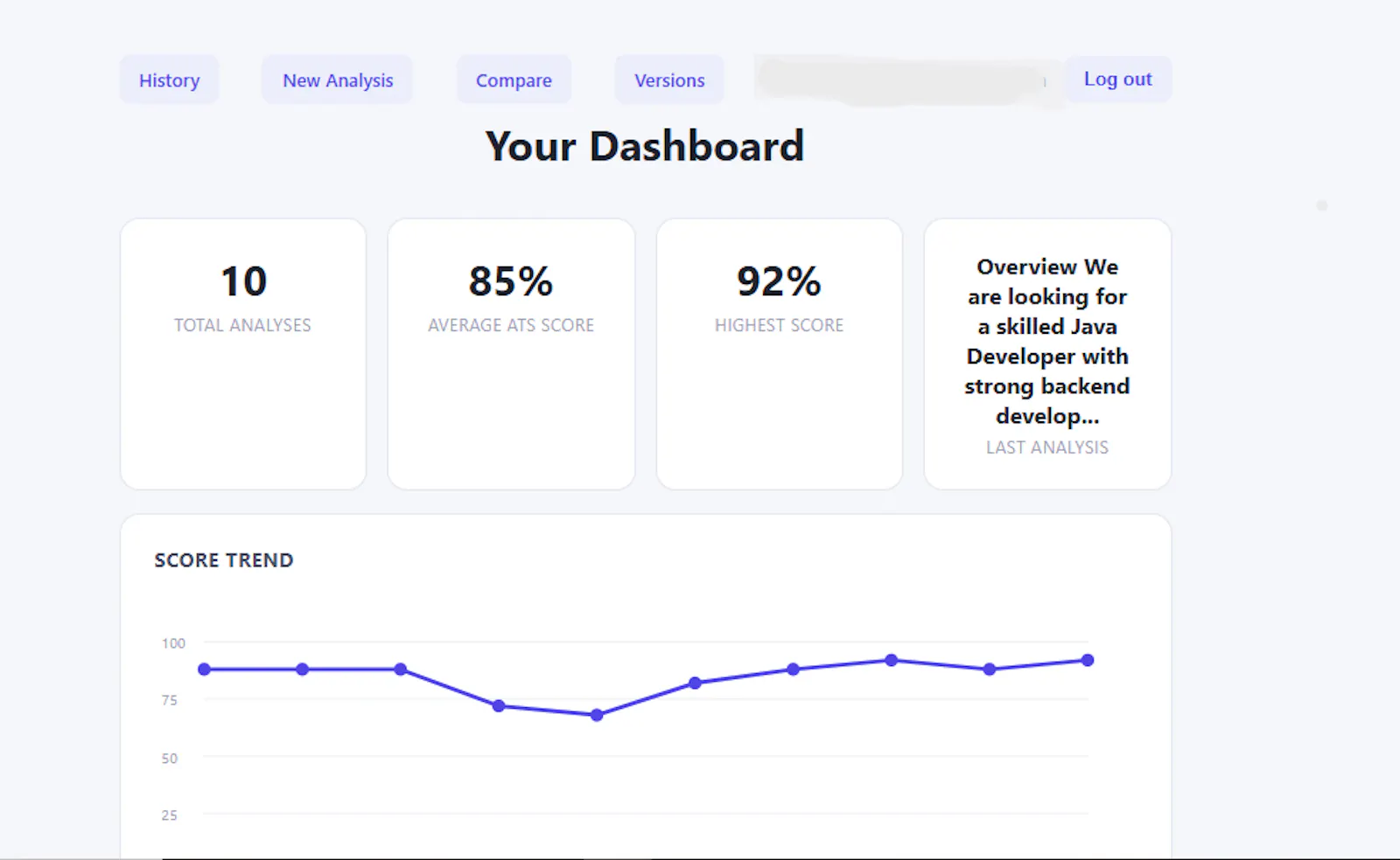 ResumeIQ AI screenshot 2