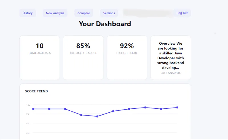 ResumeIQ AI screenshot 2
