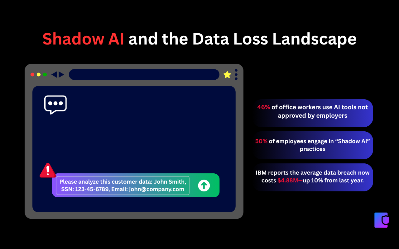 PromptShield gallery image