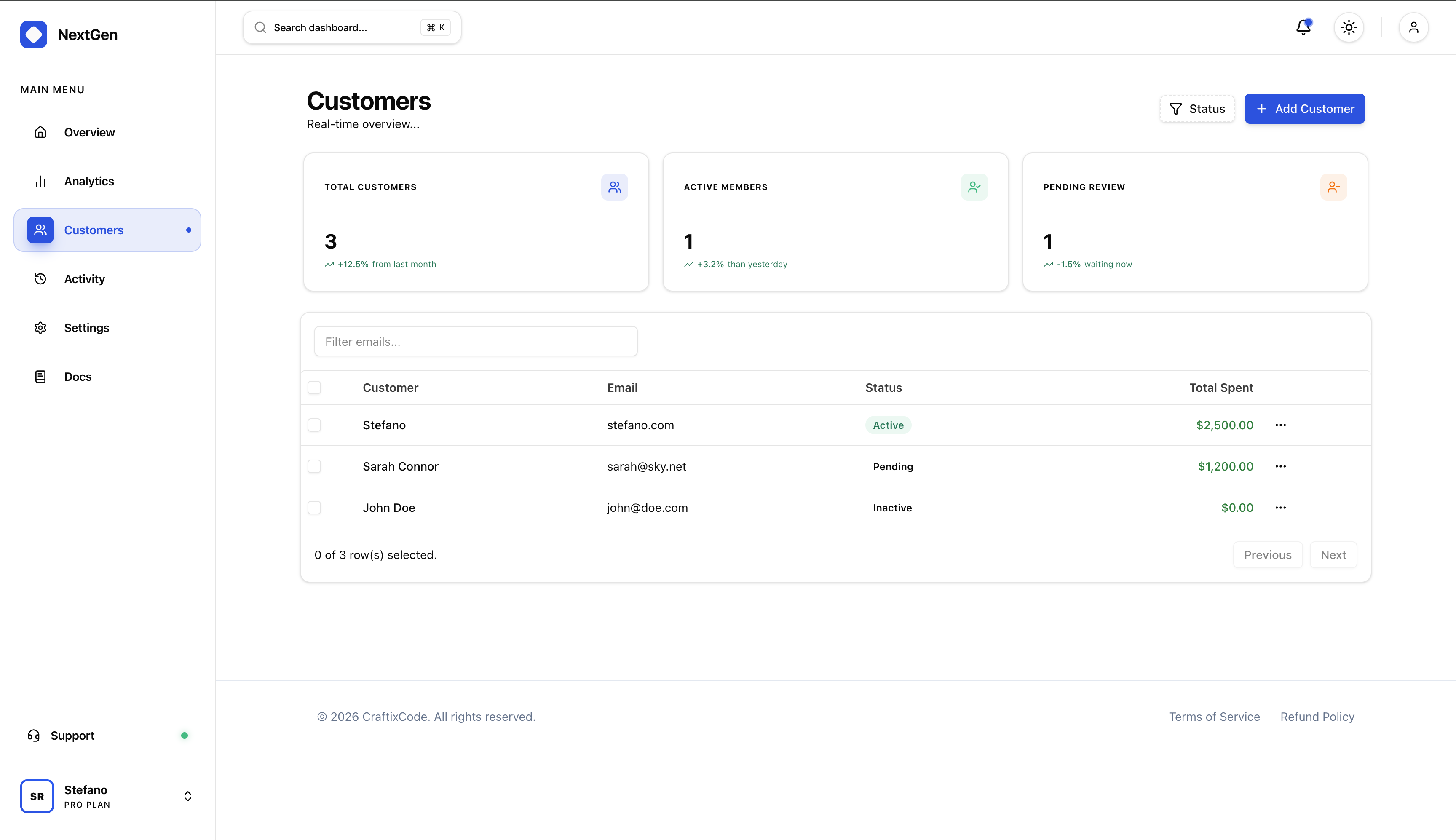 NextGen Dashboard Starter Kit media 5