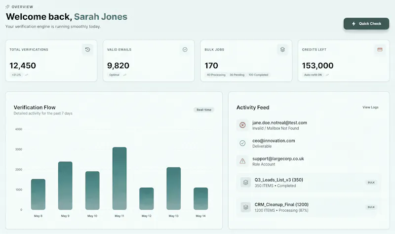 LeadPure screenshot 1