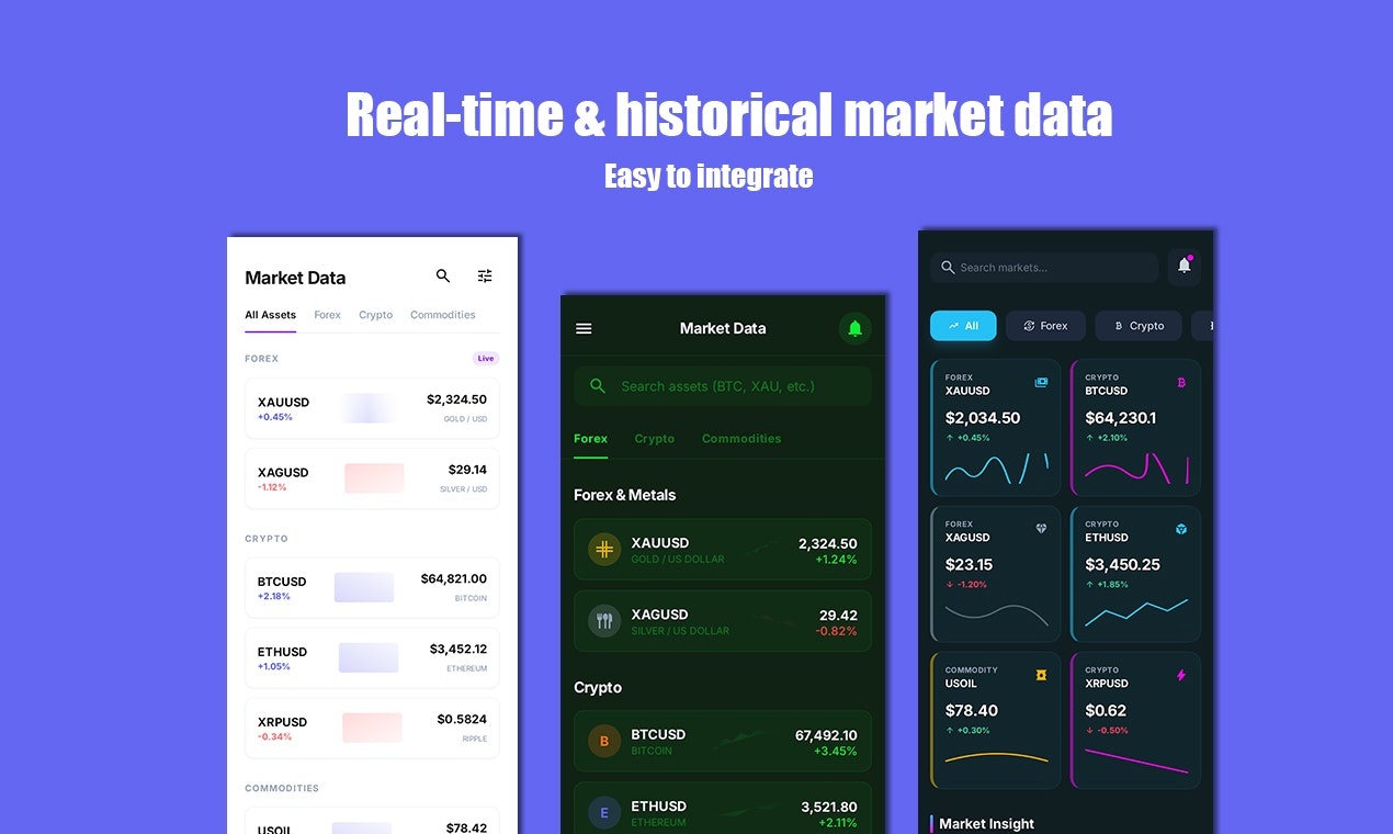 Real-time Market API gallery image