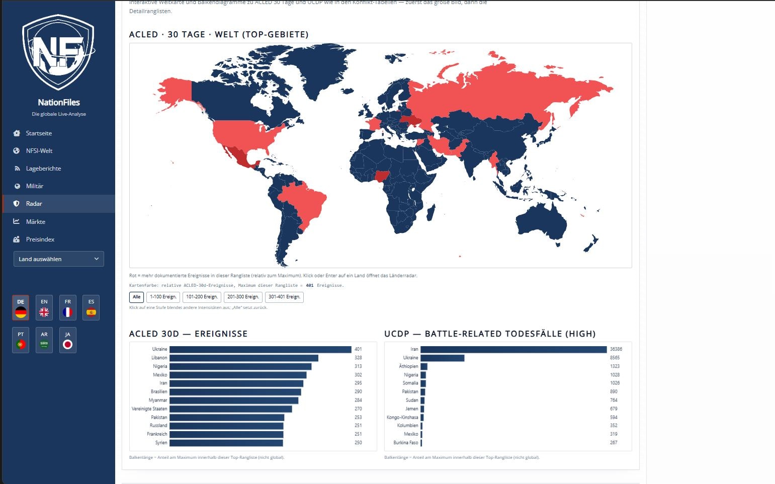 Naciro AI gallery image