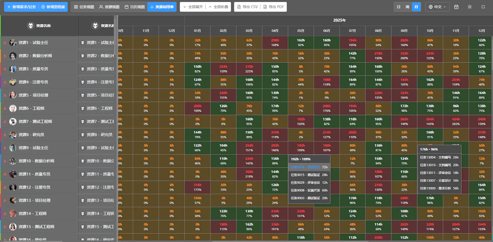 Jordium Gantt screenshot 7