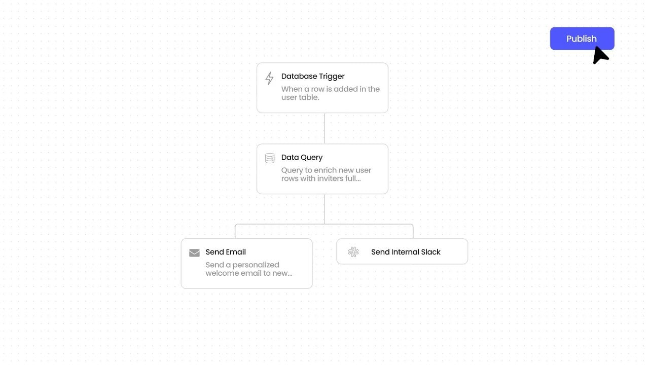 Dreamlit AI gallery image
