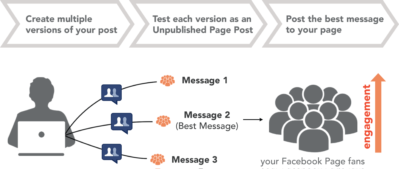 Naytev gallery image