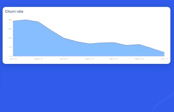 ChurnSDK gallery image