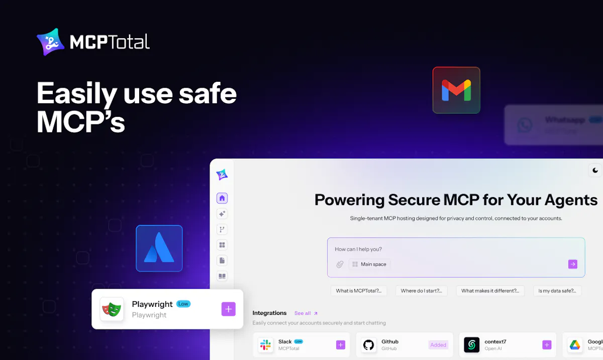 MCPTotal