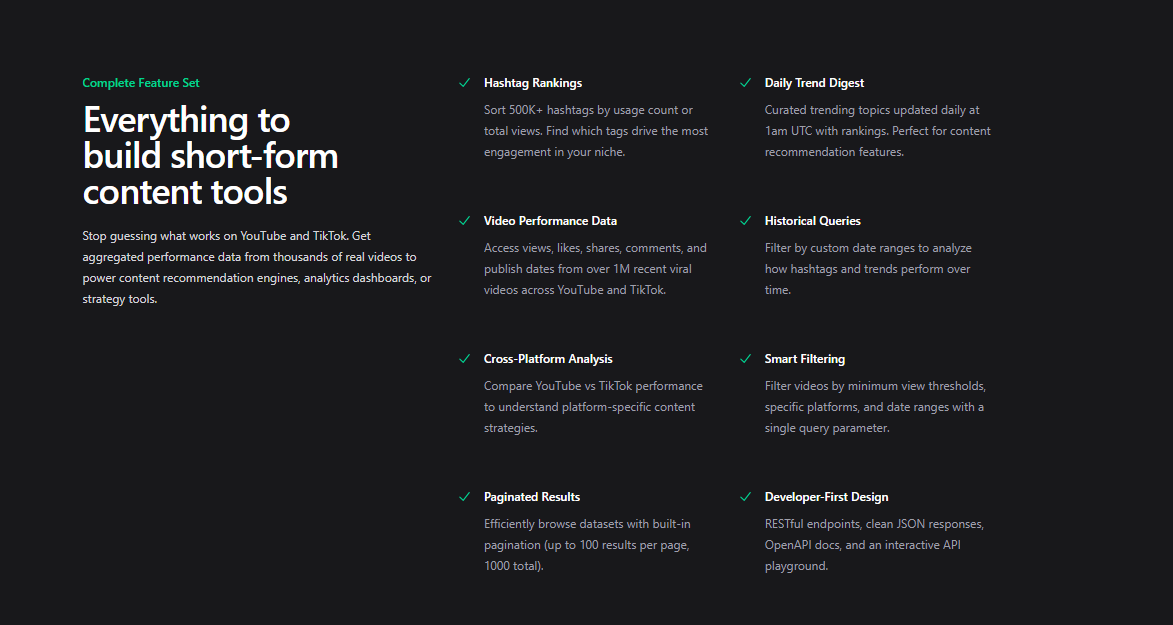 Virlo API - Enterprise Short-Form Data  gallery image