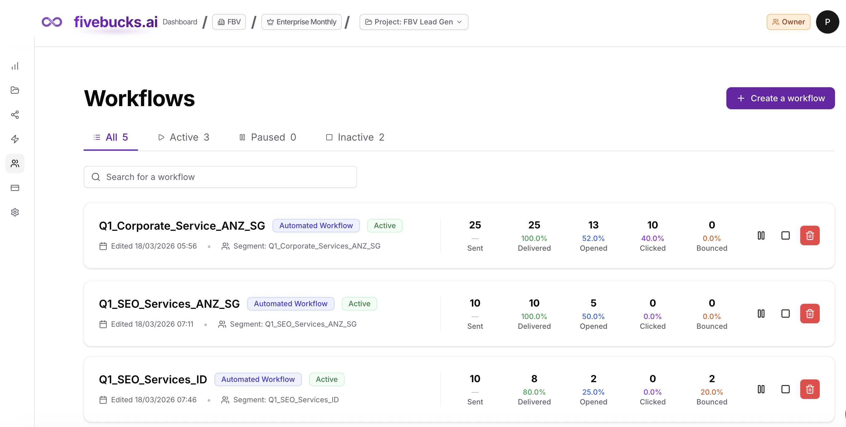 fivebucks.ai gallery image