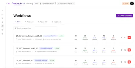 fivebucks.ai gallery image