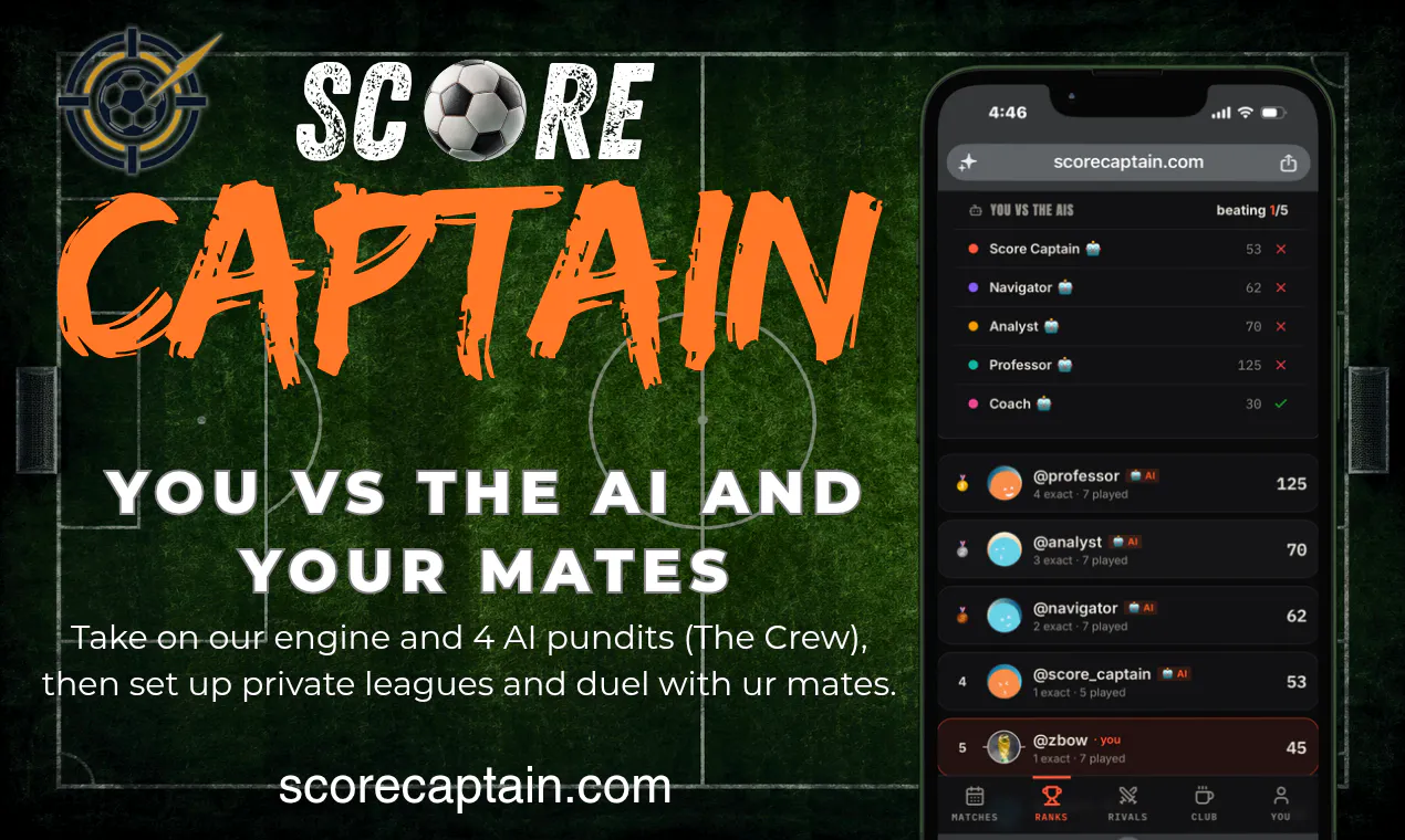 Score Captain gallery image