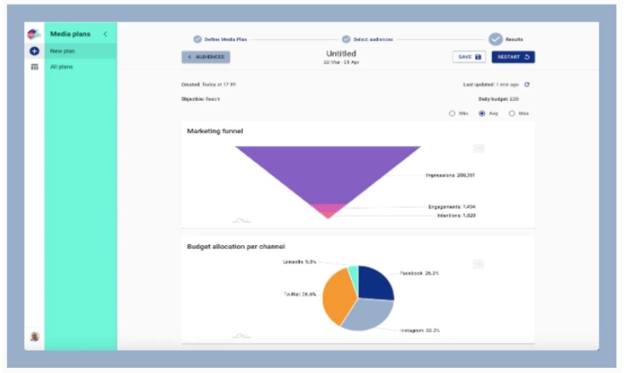 Venilio gallery image