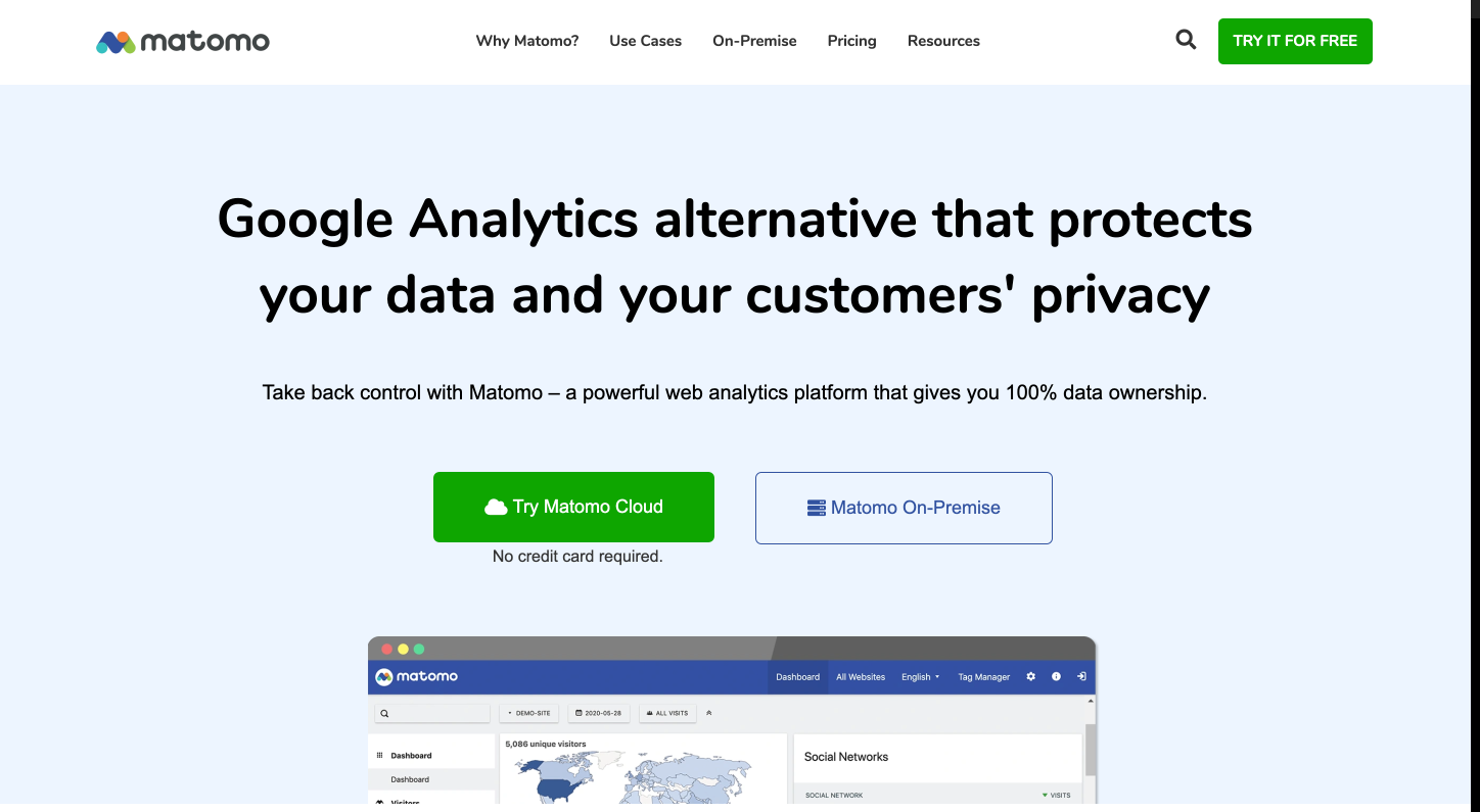 Matomo gallery image