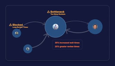 Middleware gallery image