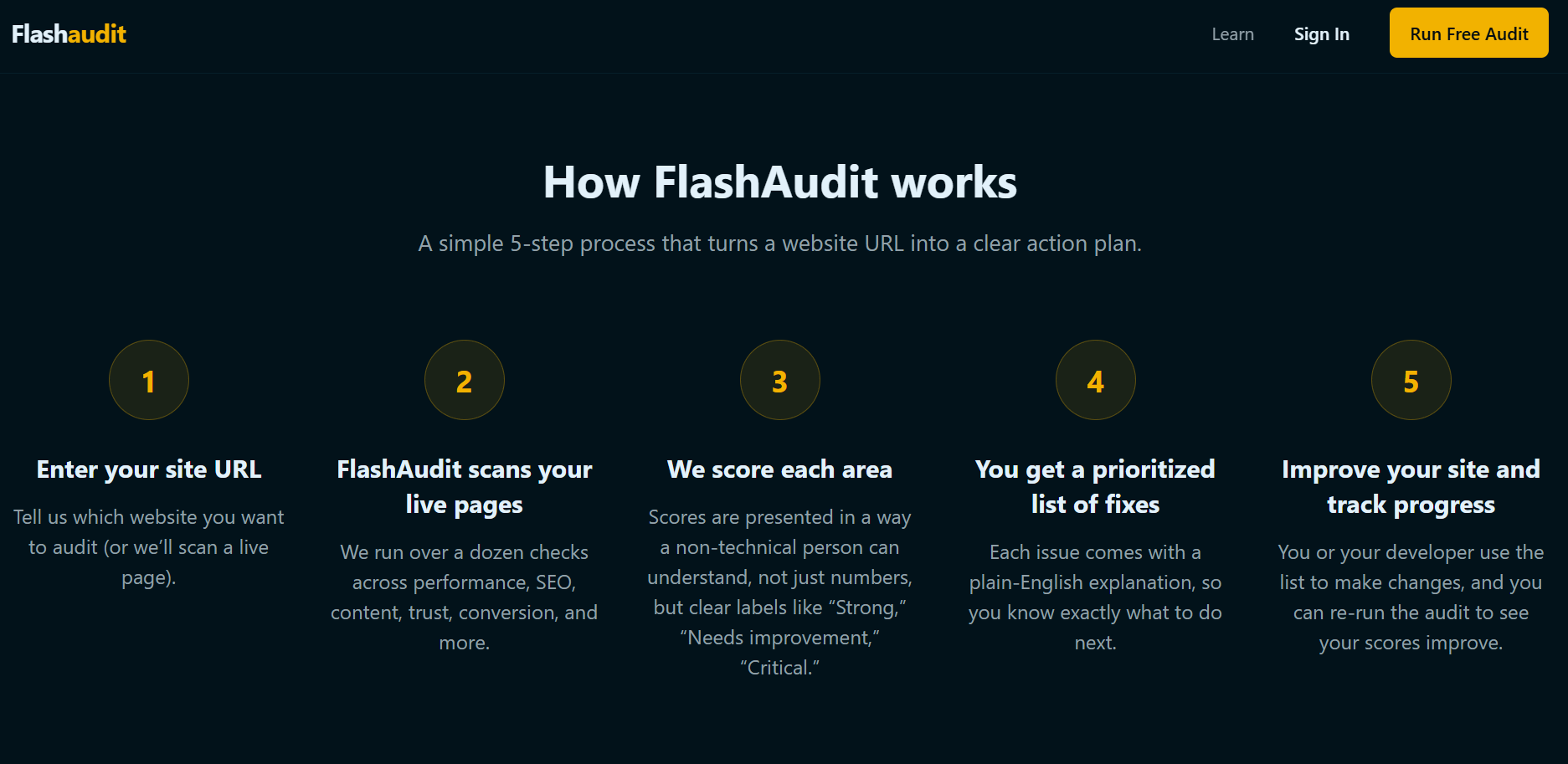 FlashAudit gallery image