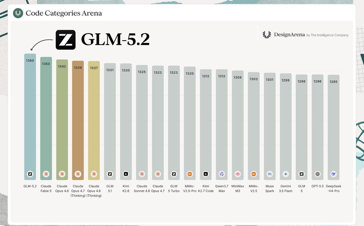 GLM-5.2 gallery image