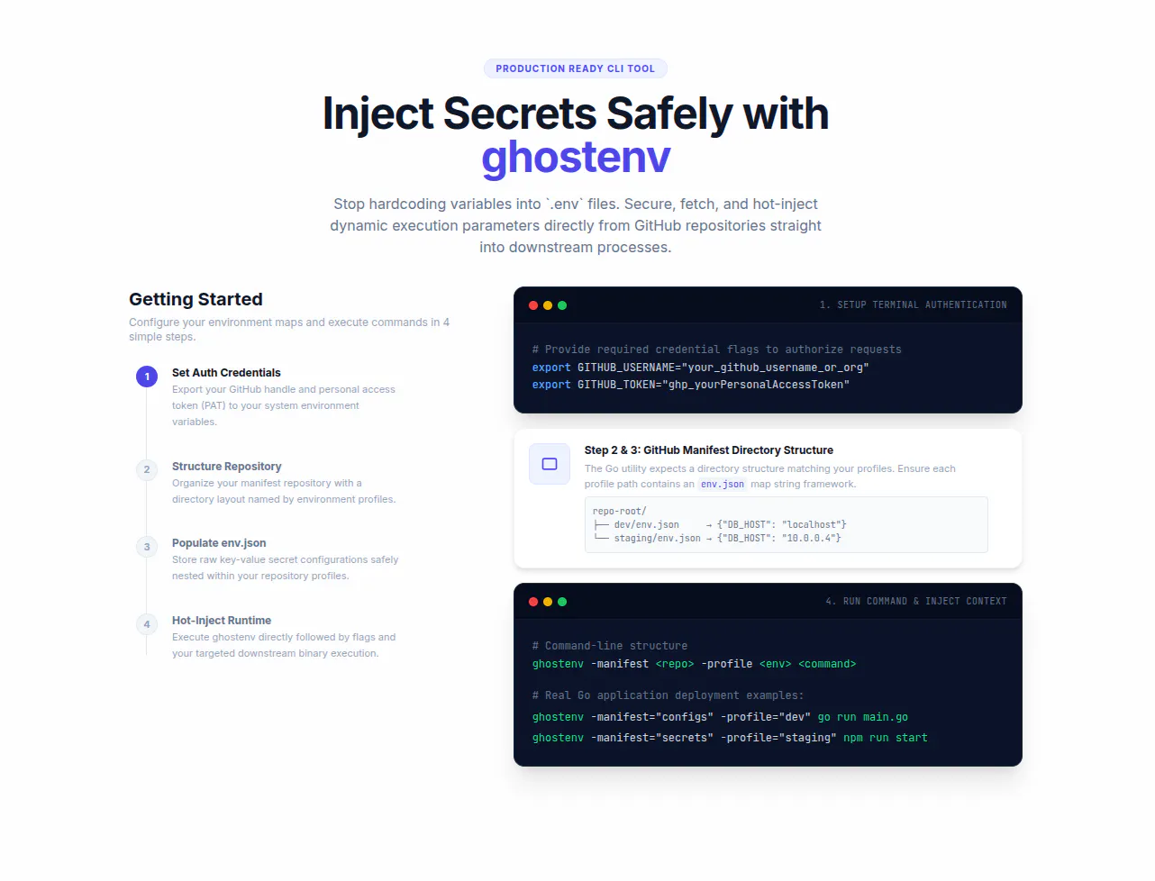 ghostenv gallery image